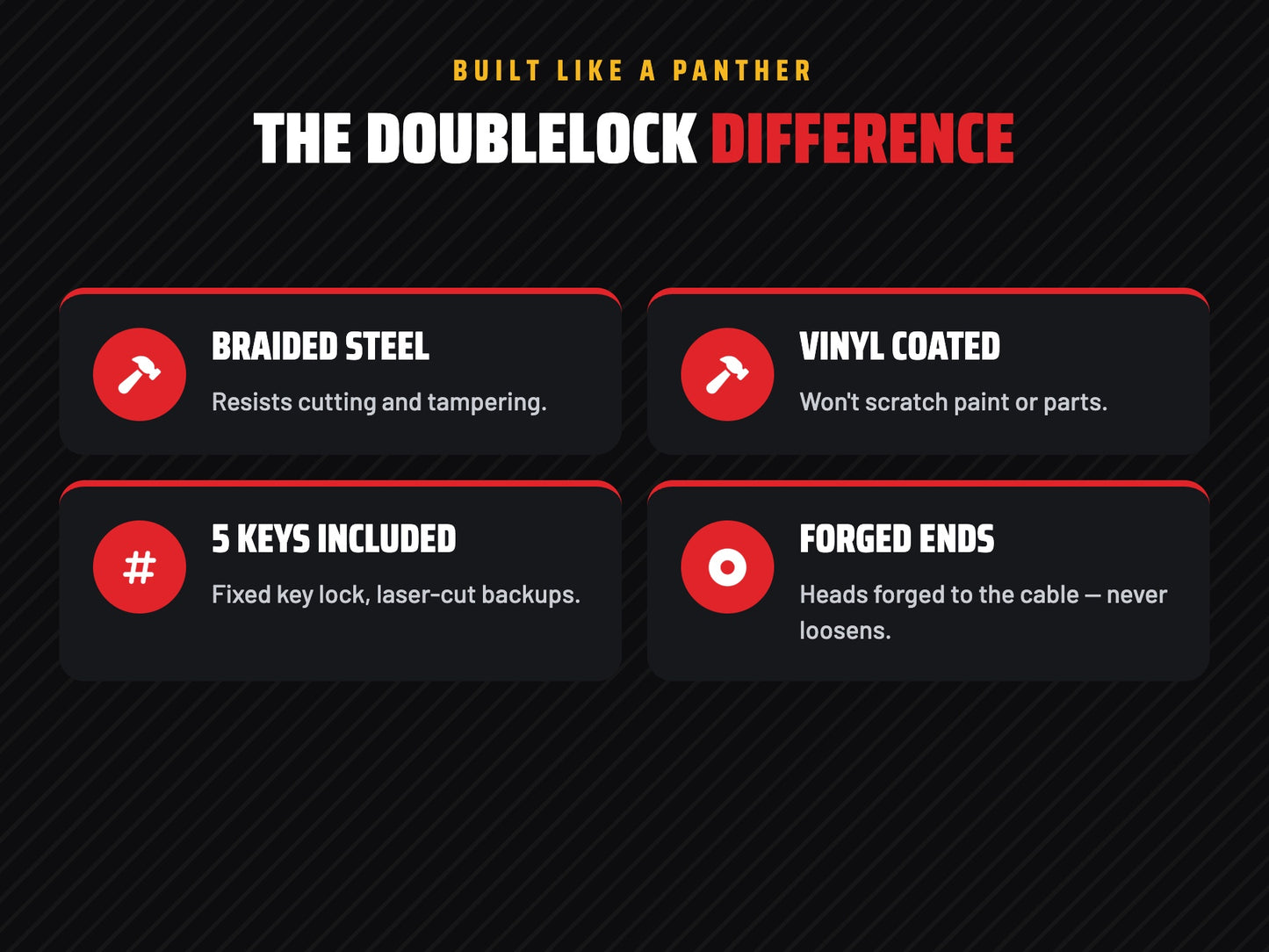 PANTHER Cable Lock | Braided Steel Cable & Keyed Lock